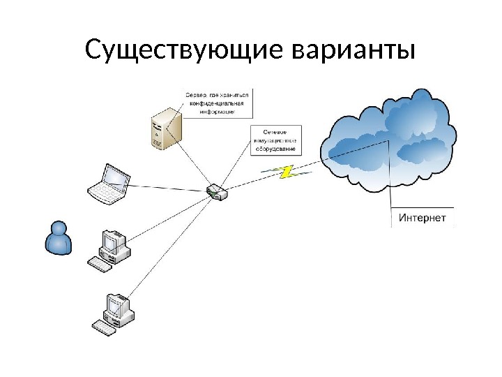 Куда сохраняется презентация