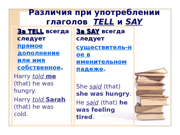 Say says в чем разница. Употребление глаголов say и tell. Say tell разница. Разница между say и tell в косвенной речи. Told said разница в косвенной речи.