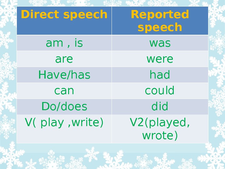 the-imperative-imperative-sentences-english-grammar-exercises