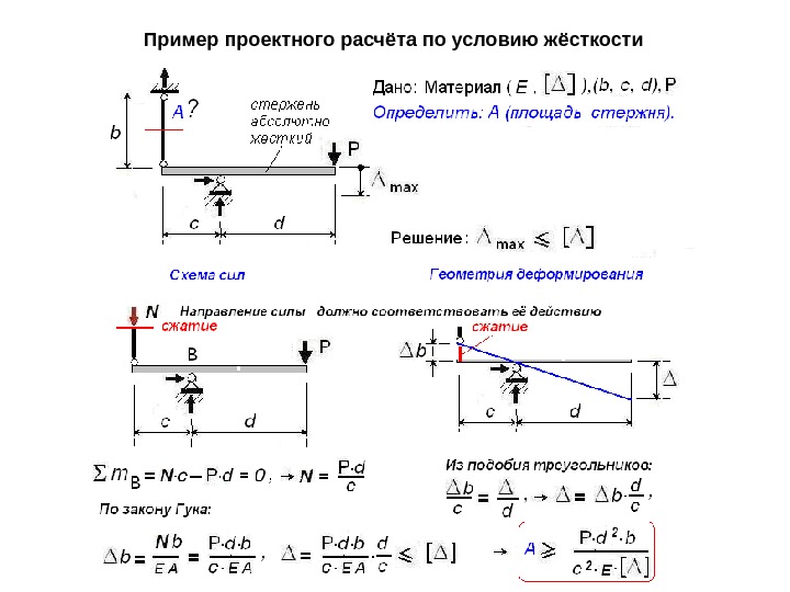 Жесткость задачи. Расчет стержня на прочность и жесткость. Расчет стержня на прочность и жесткость сопротивление материалов. Условие жесткости стержня. Условие жесткости сопромат.