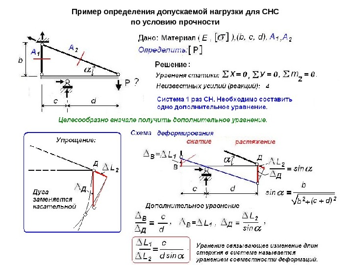 Акцентированное усилие. Определение допускаемой нагрузки формула. Определить допускаемую нагрузку. Допускаемая нагрузка сопромат. Условие прочности сопромат.