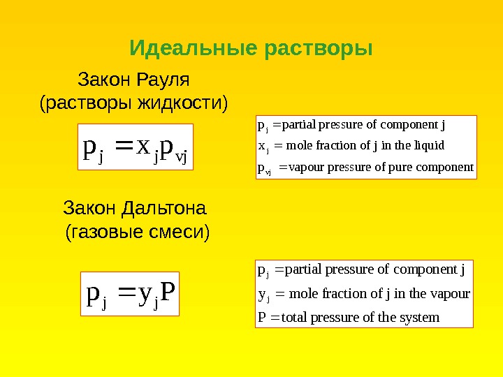 Идеальные смеси. Закон Рауля Дальтона. Сформулируйте закон Рауля и Дальтона. Законы идеальных растворов. Закон Рауля для идеальных растворов.