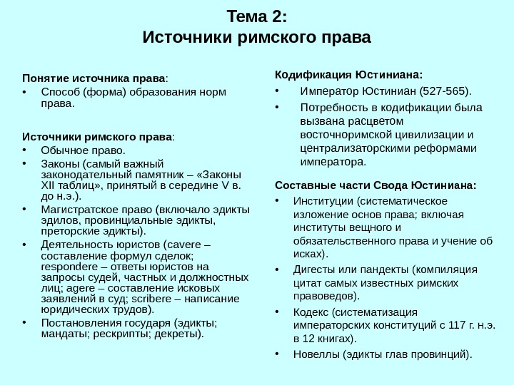 Схемы по римскому праву