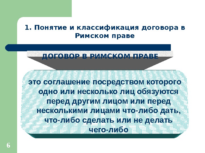 Понятие и виды договоров в римском праве схема