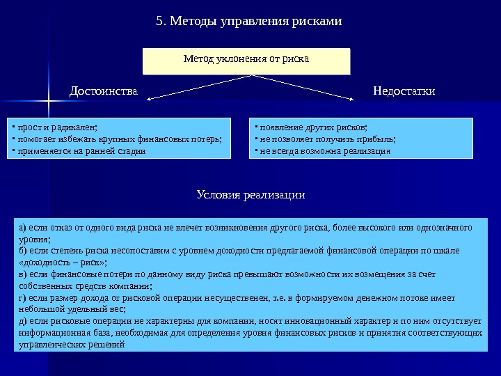 Снизить риски проекта позволяет тест