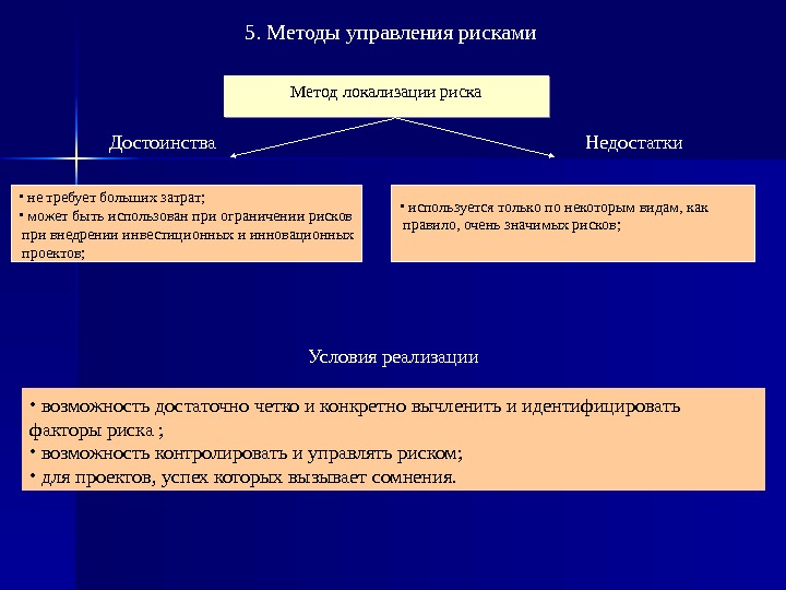 Локализация проекта это