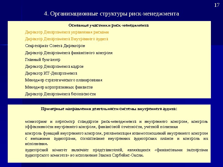 Организационные риски проекта