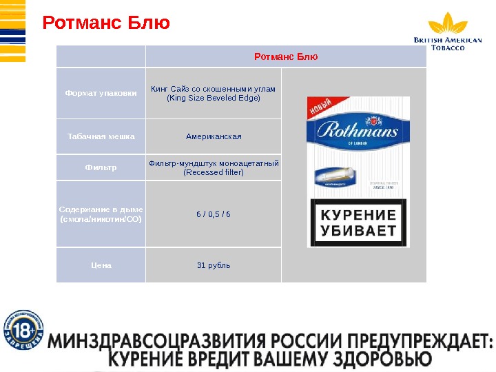 Сколько сантиметров пачка сигарет