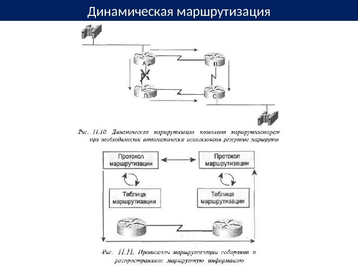 Основные элементы схемы статической маршрутизации