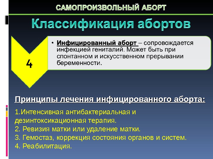 Беременность прерывание лечение. Классификация инфицированных выкидышей. Классификация инфицированного аборта. Классификация самопроизвольных выкидышей. Самопроизвольное прерывание беременности классификация.