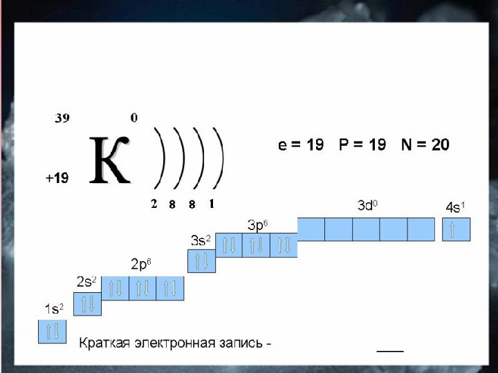 Кальций разбор химического элемента по плану