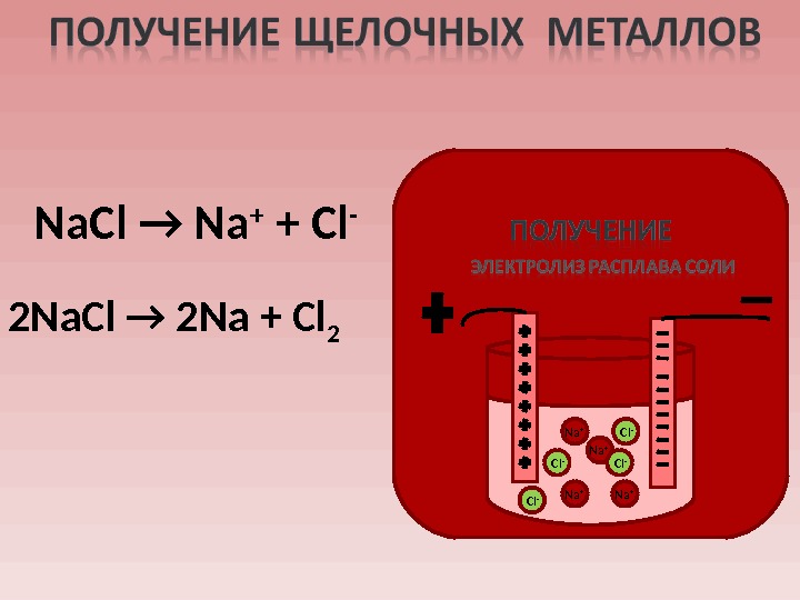 Каким способом нельзя получить щелочь растворением оксида. Получение щелочных металлов. Электролиз щелочноземельных металлов. Получение щелочных металлов электролизом. Способы получения щелочных металлов.