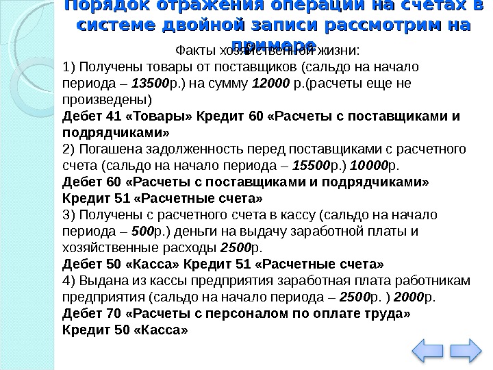 Отразить операции на счетах. Порядок отражения операций на счетах. Порядок записи хозяйственных операций на счетах. Правила записи операций на счетах.. Порядок отражения на счетах хозяйственных операций.