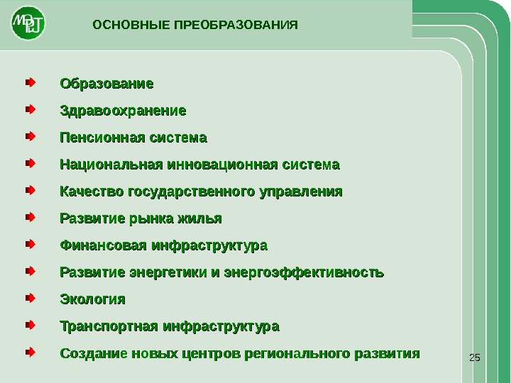 Основные преобразования. Инновационная структура УРФУ.