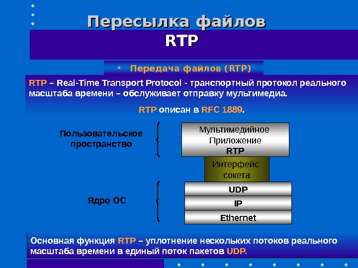 Переслать файл. Протоколы передачи RTP. Структура пакета для передачи мультимедийного трафика RTP. RTP — транспортный протокол реального времени. Программа для отправки файлов.