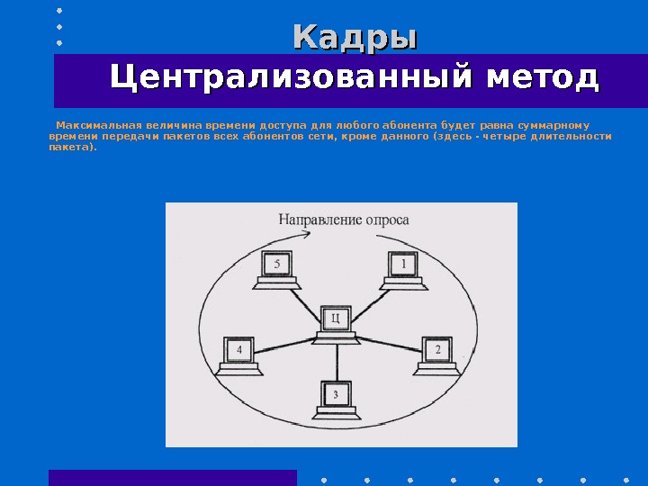 Абонент сети это