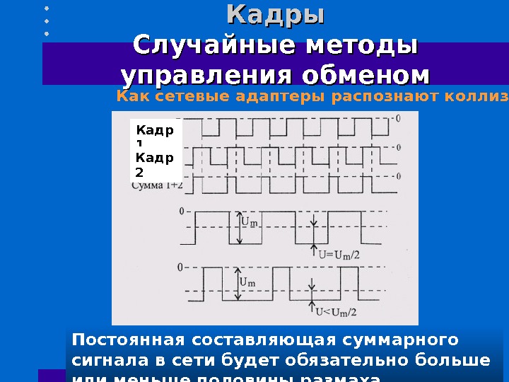 Случайным способом. Методы управления обменом. Методы управления обменом в локальных сетях делятся на две группы:. Централизованные методы управления обменом. Методы управления обменом в сетях.