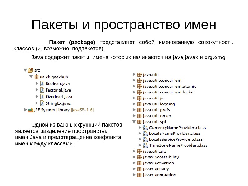 Разные проекты одного решения могут содержать классы в одном и том же пространстве имен