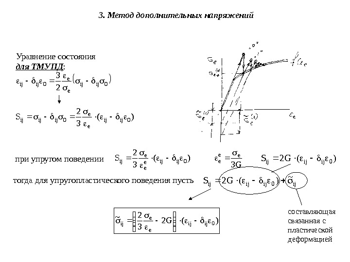 Дополнительные напряжения