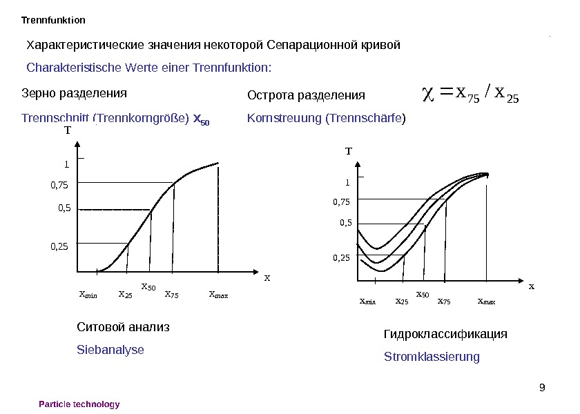 Кривой смысл. Кривая ситового анализа. Кривые значимости. Сепарационный анализ. Гидроклассификация.