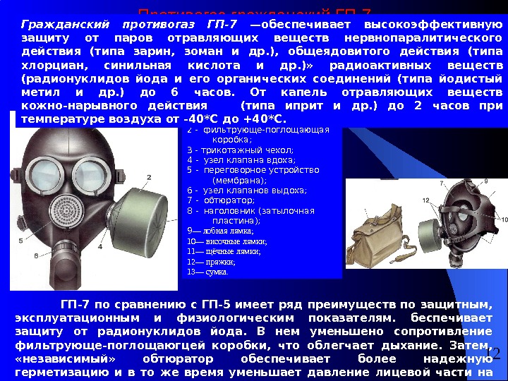 Для чего предназначен противогаз гп. Гражданский противогаз ГП 7 описание. Противогаз гп7 характеристики.