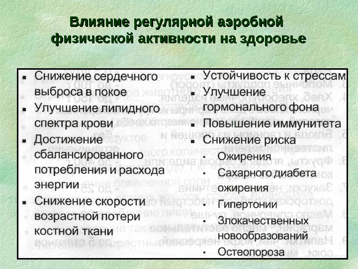 При снижении физической активности необходимо. Влияние физической активности на здоровье человека. Влияние регулярной физической активности на организм. Влияние регулярной аэробной физической активности на здоровье. Влияние на организм аэробных нагрузок.