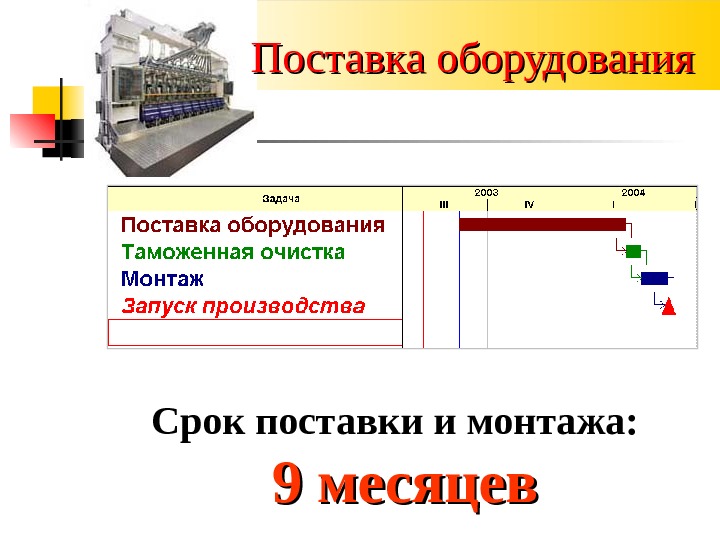 Презентация поставки оборудования