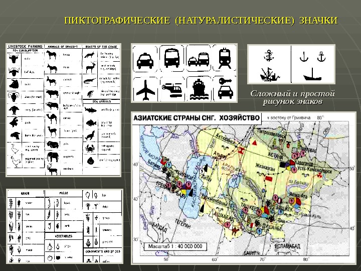 Способы изображения объектов на планах и картах