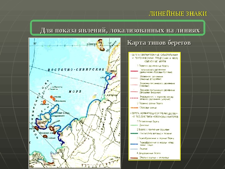 Типы берегов