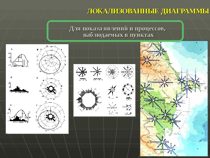 Способ диаграмм. Способы картографического изображения локализованные диаграммы. Способ локализованных диаграмм в картографии. Картографическое изображение. СПО¬соб ЛО¬ка¬ли¬зо¬Ван¬ных диа¬грамм.