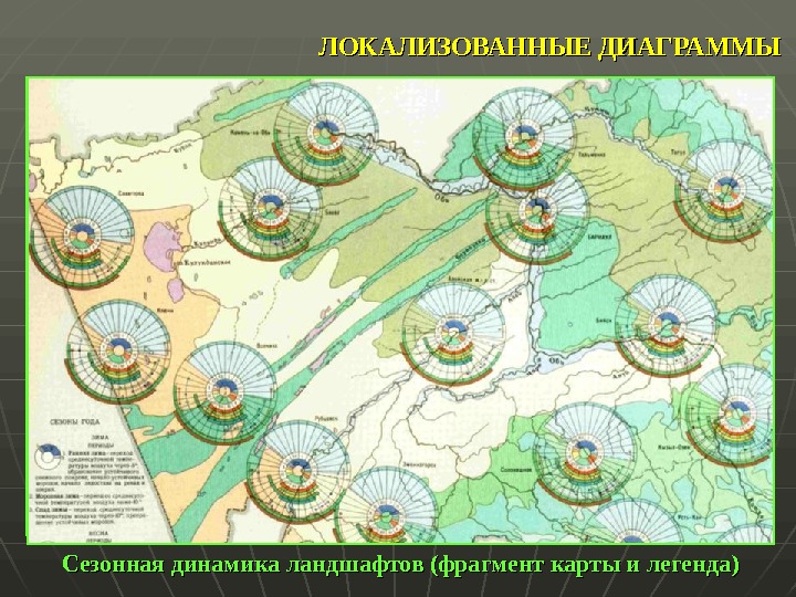 Картография способы изображения