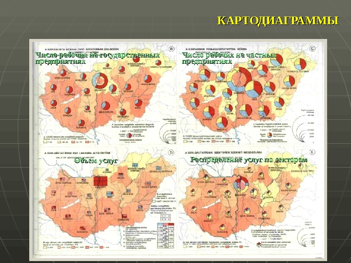 Метод локализованных диаграмм