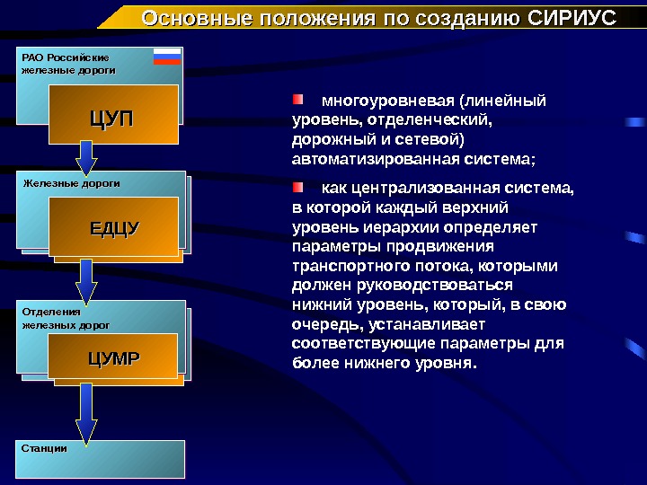 В первую очередь обеспечивающих