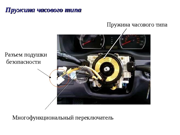 Система srs в автомобиле