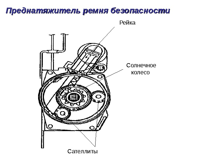 Схема ремня безопасности