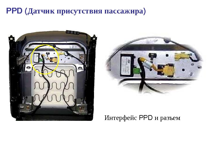 Система srs в автомобиле