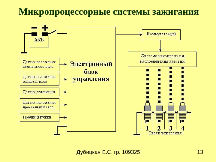 Блок управления зажиганием блок схема