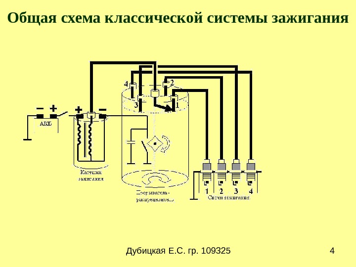 Система зажигания презентация