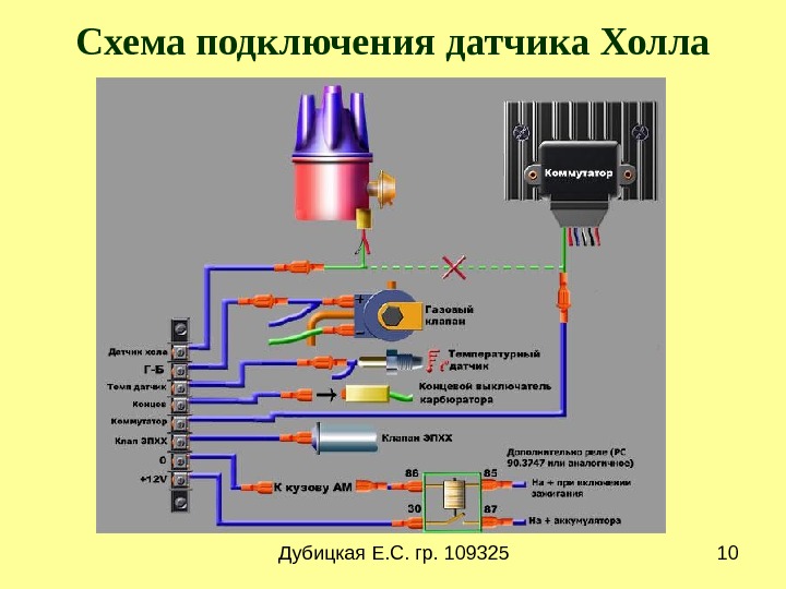 Устройство системы зажигания автомобиля