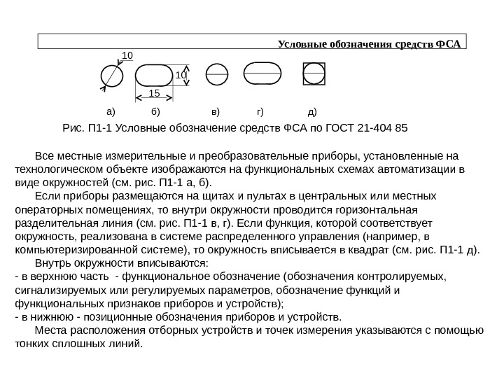 Условные обозначения приборов. Условные обозначения на функциональных схемах автоматизации. ГОСТ обозначение приборов автоматизации. Буквенные обозначения на функциональной схеме. Обозначения на схемах ФСА ГОСТ.