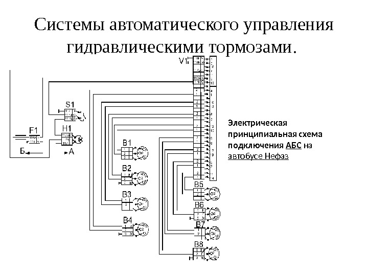 Принципиальная схема системы