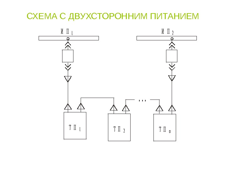 Система электроснабжения бытового и компьютерного назначения