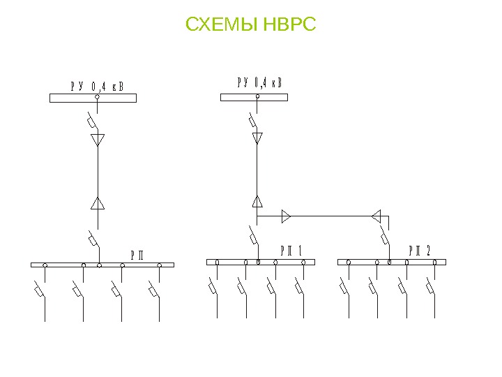 Электроснабжение карьера презентация