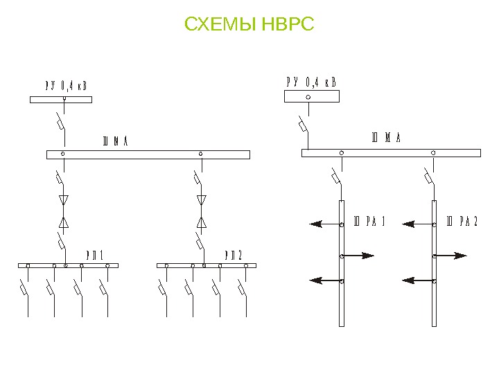 Схема электропитания высокая производительность