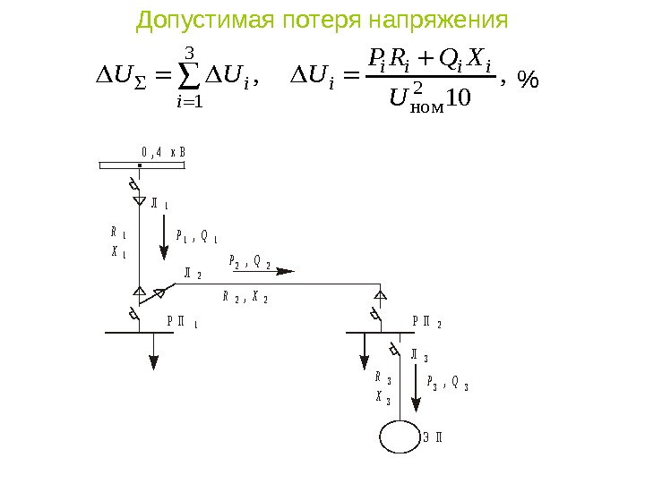 Электроснабжение карьера презентация