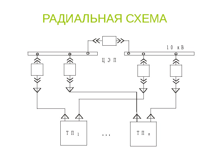 Схема электропитания максимальная производительность