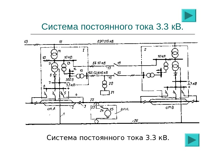 Доступна только сбалансированная схема электропитания