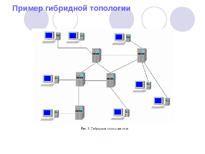 Связь по схеме точка много точек при которой лектор может обращаться ко всем участникам одновременно