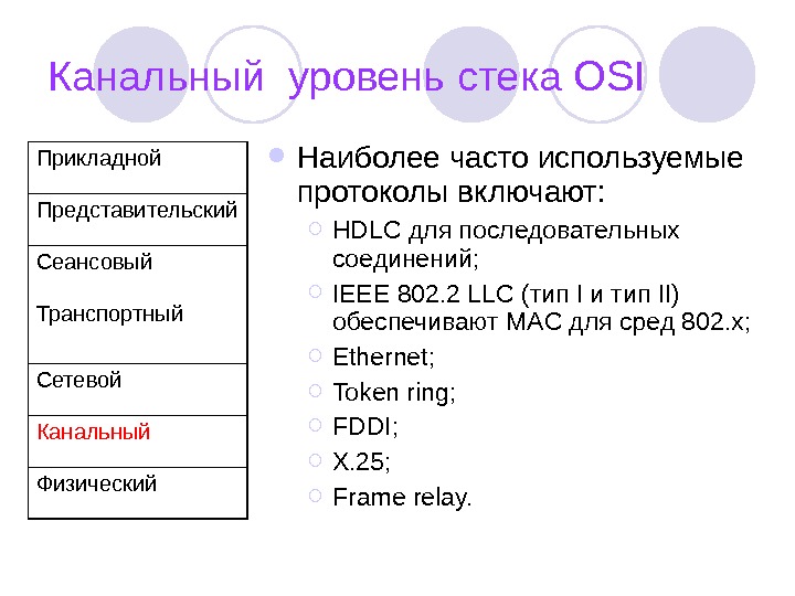 Канальный уровень модели osi презентация