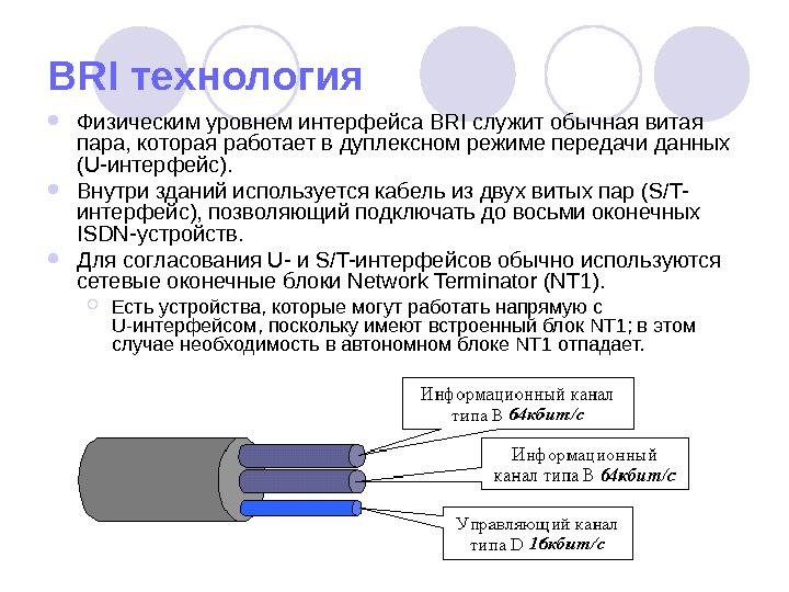 Физические интерфейсы сетей. Физический уровень. Bri Интерфейс. Дуплексная передача данных. Уровни интерфейсов.